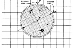 1978-Target-Grid